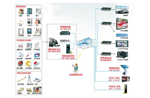 千博智能科技公司 構建高效互聯網信息發布系統，專業報價與服務方案解析