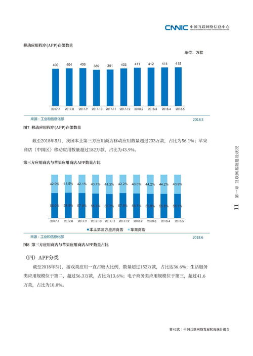 技術(shù)驅(qū)動(dòng)未來 從CNNIC第42次報(bào)告看2018年中國(guó)計(jì)算機(jī)軟硬件技術(shù)研發(fā)趨勢(shì)